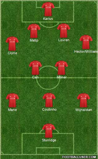 Liverpool Formation 2016