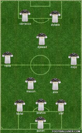 Aberdeen Formation 2016