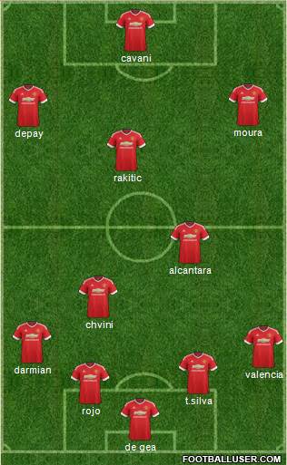 Manchester United Formation 2016