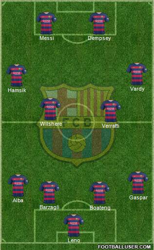F.C. Barcelona Formation 2016