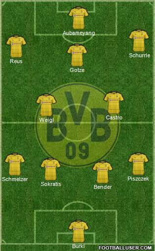 Borussia Dortmund Formation 2016