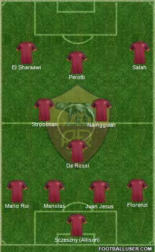 AS Roma Formation 2016