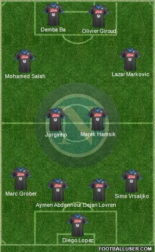 Napoli Formation 2016