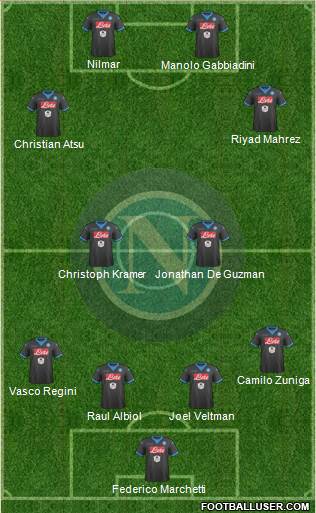 Napoli Formation 2016