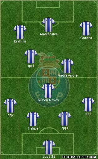 Futebol Clube do Porto - SAD Formation 2016