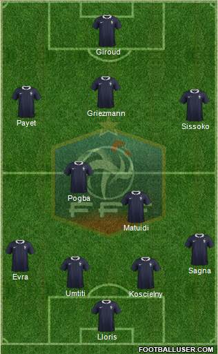 France Formation 2016