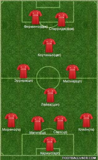 Liverpool Formation 2016