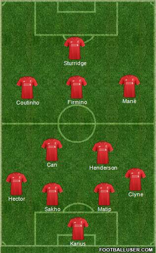 Liverpool Formation 2016