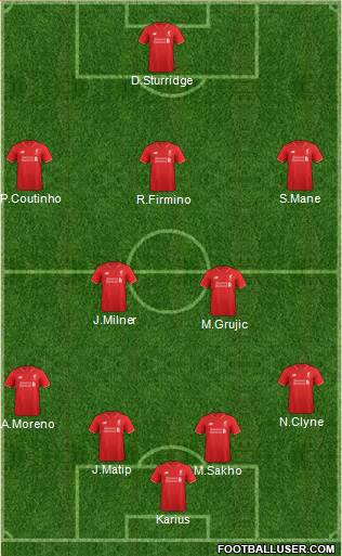 Liverpool Formation 2016