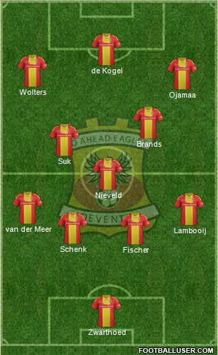 Go Ahead Eagles Formation 2016