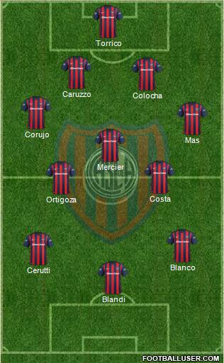 San Lorenzo de Almagro Formation 2016