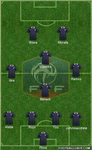 France Formation 2016