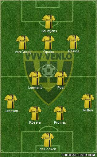 VVV-Venlo Formation 2016