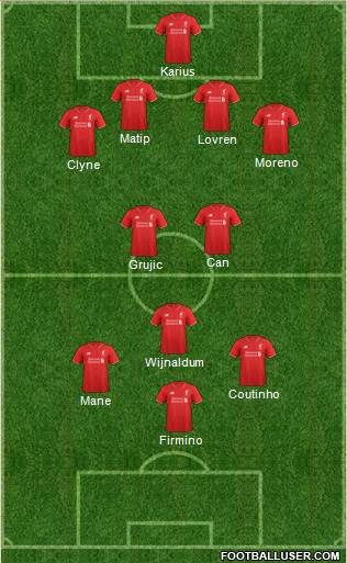 Liverpool Formation 2016