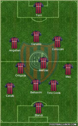 San Lorenzo de Almagro Formation 2016