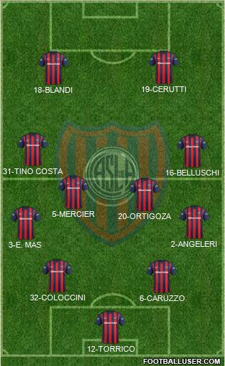 San Lorenzo de Almagro Formation 2016