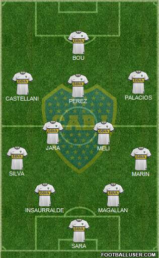 Boca Juniors Formation 2016