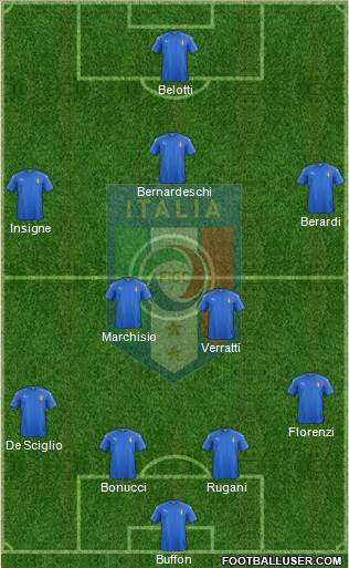 Italy Formation 2016