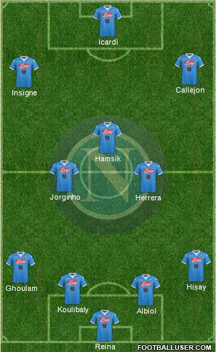 Napoli Formation 2016