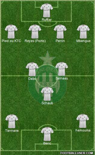 A.S. Saint-Etienne Formation 2016