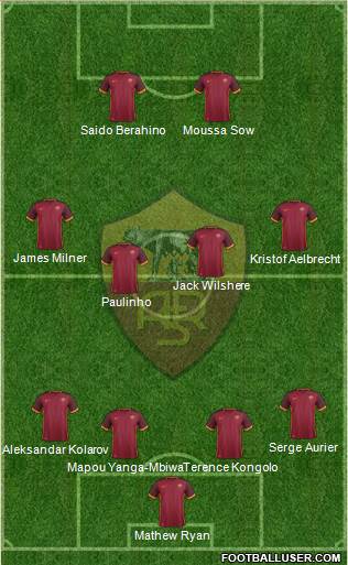AS Roma Formation 2016