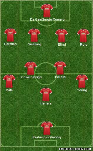 Manchester United Formation 2016