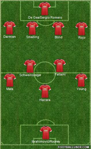 Manchester United Formation 2016