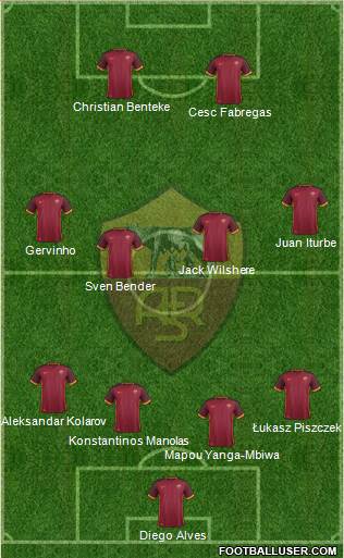 AS Roma Formation 2016