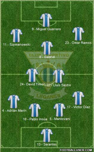 C.D. Leganés S.A.D. Formation 2016