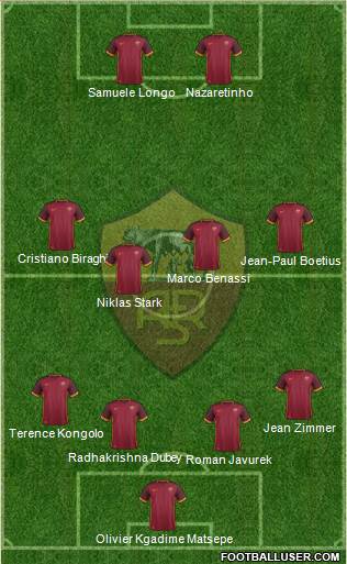 AS Roma Formation 2016