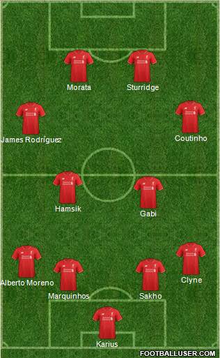 Liverpool Formation 2016