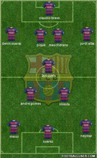 F.C. Barcelona Formation 2016