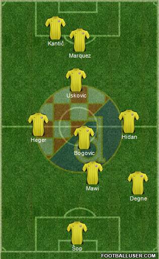 NK Dinamo Formation 2016