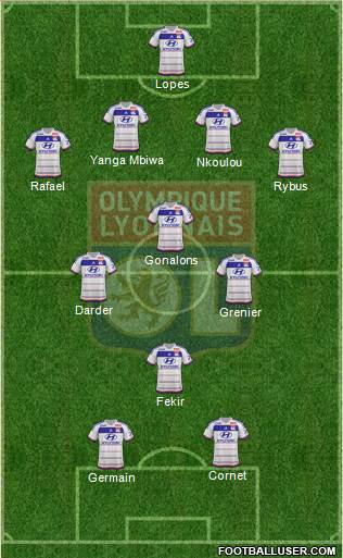 Olympique Lyonnais Formation 2016