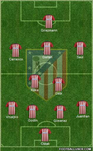C. Atlético Madrid S.A.D. Formation 2016