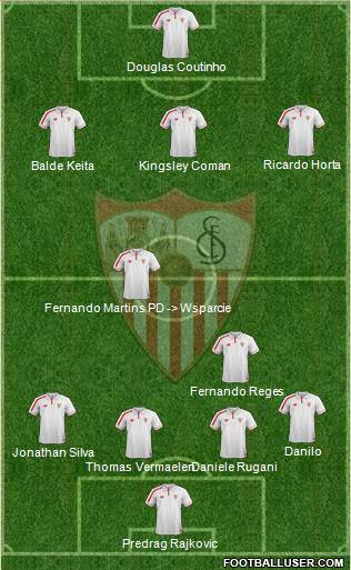 Sevilla F.C., S.A.D. Formation 2016
