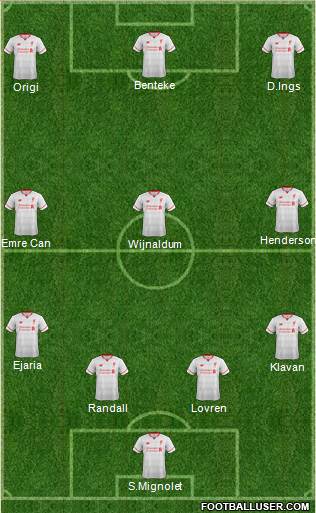 Liverpool Formation 2016