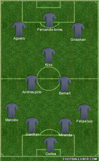 Chelsea Formation 2016