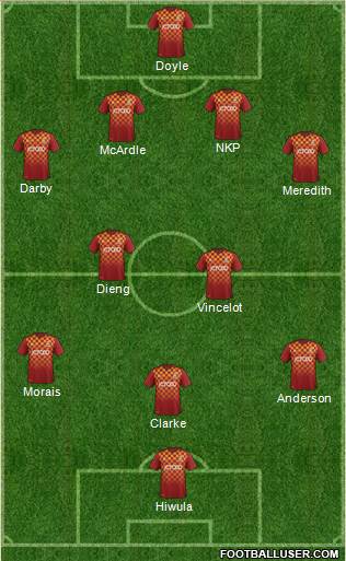 Bradford City Formation 2016