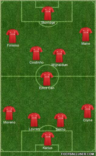 Liverpool Formation 2016