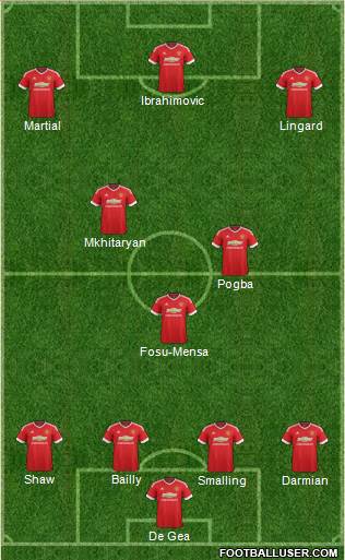 Manchester United Formation 2016