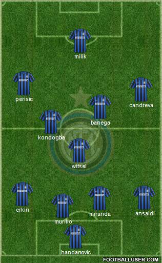 F.C. Internazionale Formation 2016