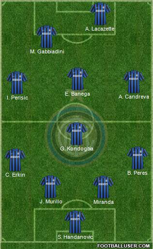 F.C. Internazionale Formation 2016
