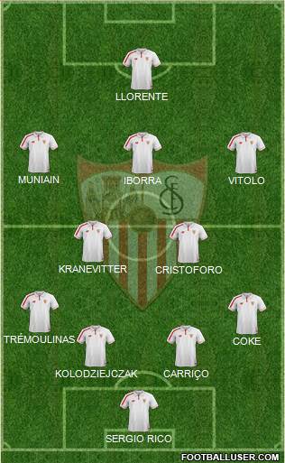 Sevilla F.C., S.A.D. Formation 2016