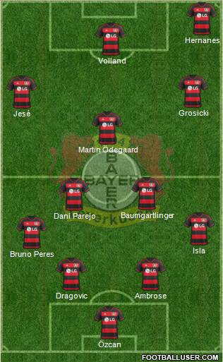 Bayer 04 Leverkusen Formation 2016
