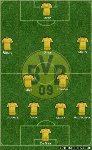 Borussia Dortmund Formation 2016