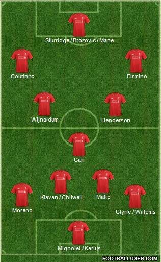 Liverpool Formation 2016