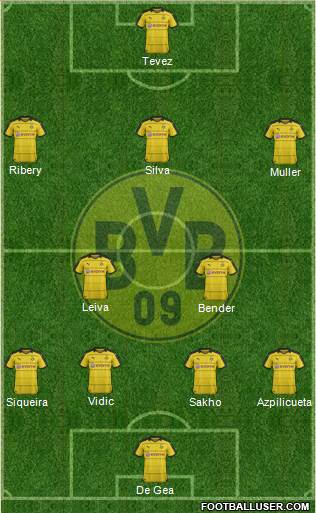 Borussia Dortmund Formation 2016