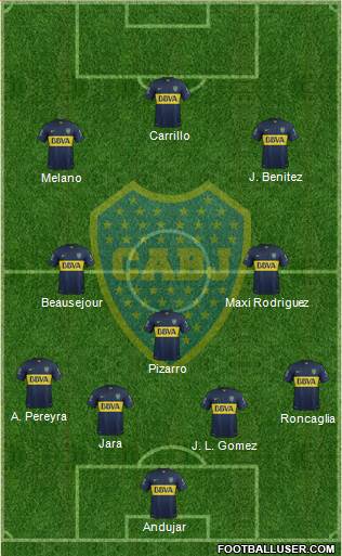 Boca Juniors Formation 2016