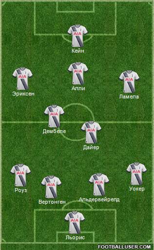 Tottenham Hotspur Formation 2016